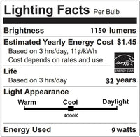 LED T8 Linear Retrofit Bulb - 2 Foot - 9 Watt - 1150 Lumens - 4000K Cool White - Ballast Bypass Only