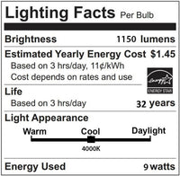 LED T8 Linear Retrofit Bulb - 2 Foot - 9 Watt - 1150 Lumens - 4000K Cool White - Ballast Bypass Only