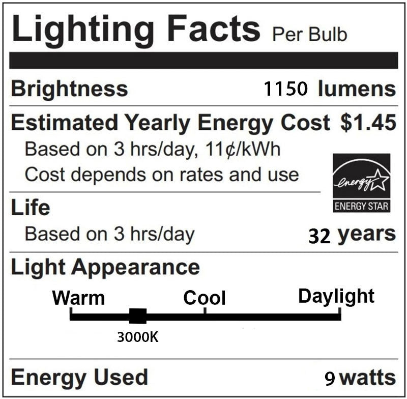 LED T8 Linear Retrofit Bulb - 2 Foot - 9 Watt - 1150 Lumens - 3000K Soft White - Ballast Bypass Only
