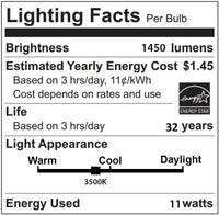 LED T8 Linear Retrofit Bulb - 3 Foot - 12 Watt - 1400 Lumens - 3500K Neutral White - Ballast Bypass Only