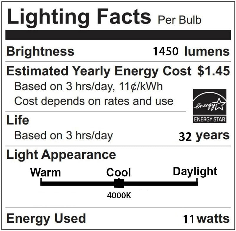 LED T8 Linear Retrofit Bulb - 3 Foot - 12 Watt - 1400 Lumens - 4000K Cool White - Ballast Bypass Only