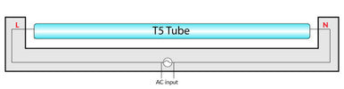 Ballast Bypass LED T5 G5 Base 3 Watt 270 Lumens 6500K Daylight - Replaces F6T5/D