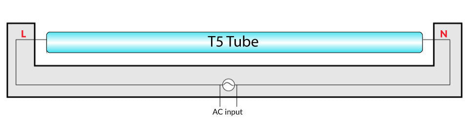 7 Watt T5 LED Ballast Bypass Mini Bi-Pin 700 Lumens 21 Inches Long 6500K Daylight Deluxe - Replaces F13T5/D