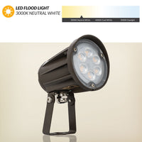 42 Watt LED Landscape Light with Trunnion Mount - Integrated LED - 4200 Lumens - 3000K Soft White - 120-277V
