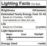 7 Watt LED MR16 Bulb - GU5.3 Bipin - 500 Lumens - 5000K Daylight - 12V - Dimmable