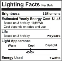 7 Watt LED MR16 Bulb - GU5.3 Bipin - 600 Lumens - 4000K Cool White - 12V - Dimmable