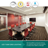 Edge Lit LED Ceiling Tile Light - 2x2 -  4000K Cool White