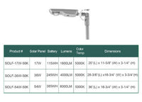 LED Solar Street Lamp Post - 17 Watt Slipfitter Mount 5000K Daylight