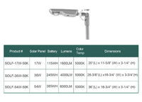 LED Solar Street Lamp Post - 54 Watt Slipfitter Mount 5000K Daylight