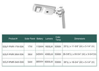 LED Solar Powered Post Light Fixtures - 54 Watt Round Pole Mount 5000K Daylight