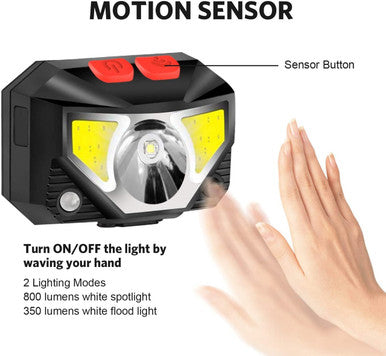 2-Pack Rechargeable Headlamp Flashlight, Motion Sensor, IPX4 Waterproof, Bright White Cree Led & Red Light,  - Free With 1,000 Reward Points. Exclusive loyalty program offer only!