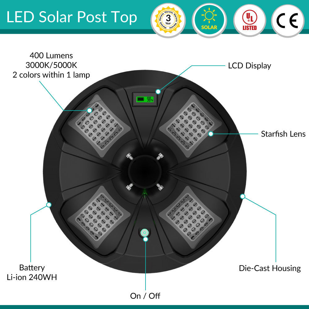 Solar LED Post Top Light w/ Timed Dimming - Dusk To Dawn - 3 Phase Dimming to Preserve Battery - Extremely Bright - Commercial Grade - 40 Watt - 4000 Lumen Output - Warm White/Daylight Color Switchable