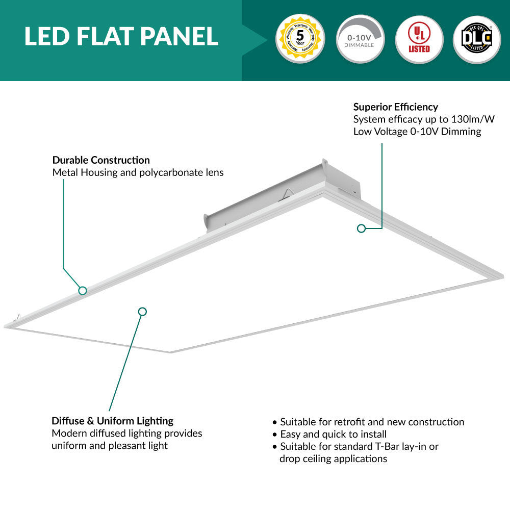 2x4 LED Flat Panel - 45 Watt - 4950 Lumens - 35K/40K/50K Color Selectable - 120-277V - Dimmable - With Emergency Battery Back-Up