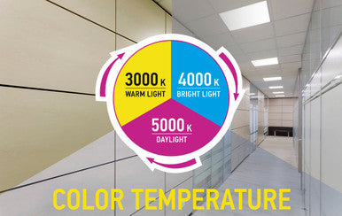2x2 LED Flat Panel - 30/25/20 Watt Selectable - 4400 Max Lumens - 35K/40K/50K Color Selectable - 120-277V - Dimmable - With Surface Mount Kit