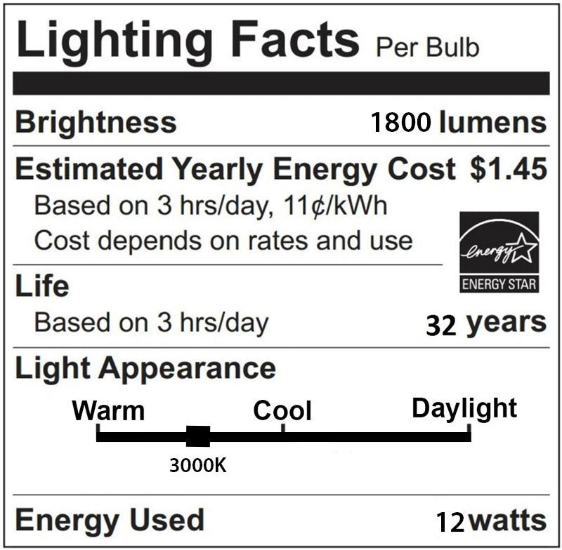 LED T8 - U-Shape Retrofit Bulb - 2 Foot - 13 Watt - 2000 Lumens - 3000K Soft White - Electronic T8 Ballast Compatible & Bypass Ballast