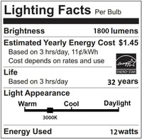 LED T8 - U-Shape Retrofit Bulb - 2 Foot - 13 Watt - 2000 Lumens - 3000K Soft White - Electronic T8 Ballast Compatible & Bypass Ballast