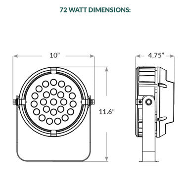 RGBW Color Changing LED Flood Light Black Round Fixture 72W App Controlled With Half Glare Shield