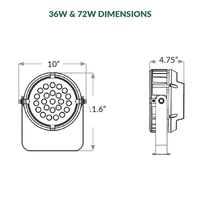 DMX512 Compatible RGBW Color Changing Flood Light Black Round Fixture 36W With Half Glare Shield