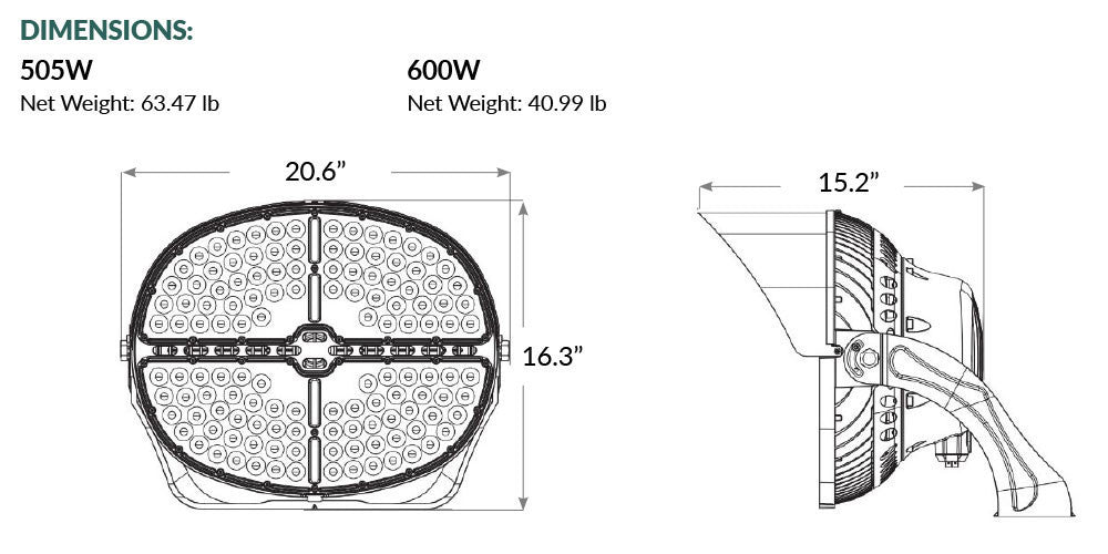 LED Stadium Light - 600W - 480V - 5000K Daylight - 84000 Lumen - Yoke Mount - Black Finish