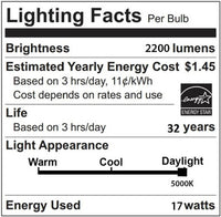 LED T8 Linear Retrofit Bulb - 4 Foot - 9.5 Watt - 1650 Lumens - 5000K Daylight - Electronic T8 Ballast Compatible Only