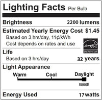 LED T8 Linear Retrofit Bulb - 4 Foot - 9.5 Watt - 1650 Lumens - 3500K Neutral White - Electronic T8 Ballast Compatible Only