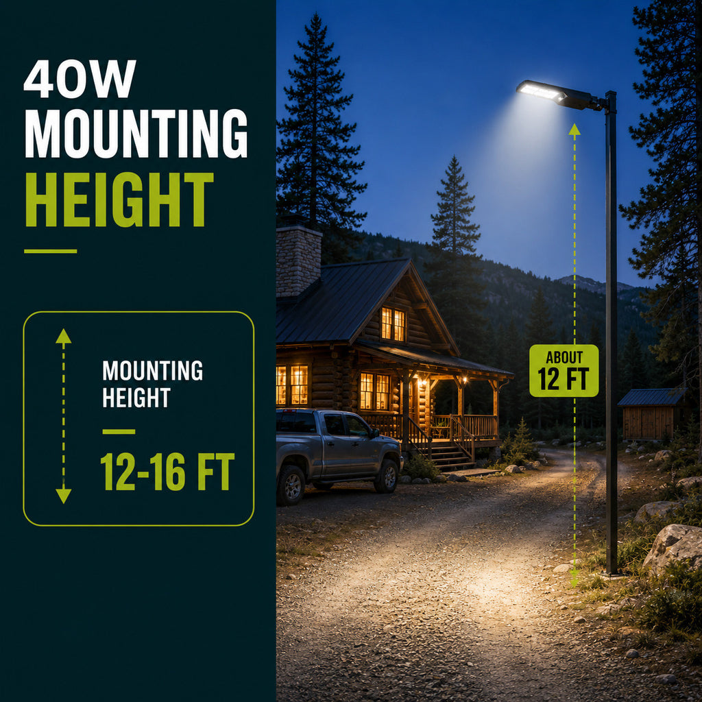 LED Dusk to Dawn Outdoor Solar Lights - Post or Wall Mounted - Choose from Multiple Wattages