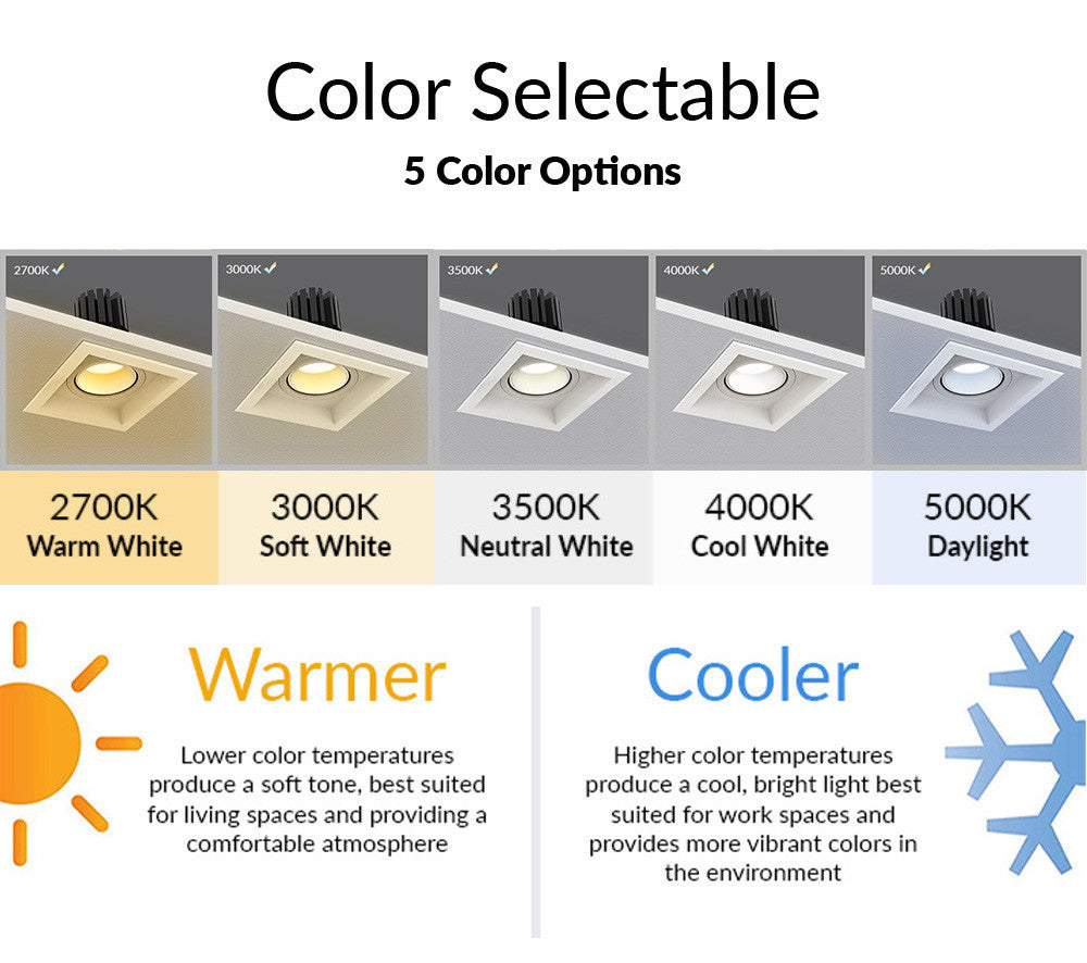 LED Architectural Light Triple Slot - 30W - 120V - Color Selectable 27K/30K/35K/40K/50K - Triac Dimmable - Frosted Lens - White Finish