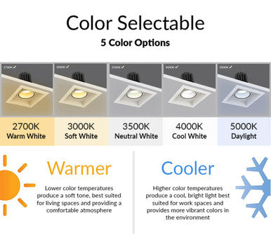 LED Architectural Light Single Slot - 10W - 120V - Color Selectable 27K/30K/35K/40K/50K - Triac Dimmable - Frosted Lens - White Finish