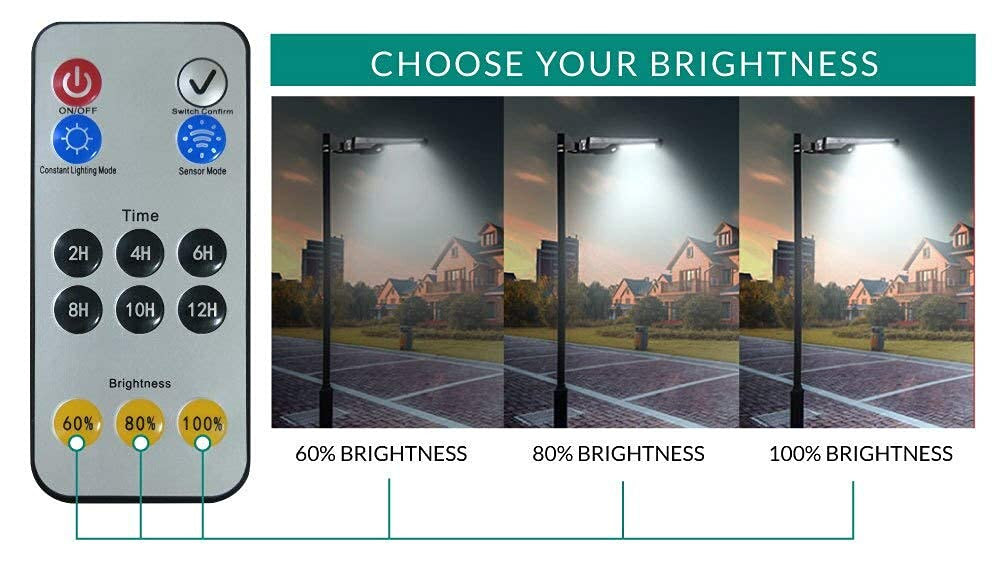 LED Solar Dusk to Dawn Light - 40 Watt - 6000 Lumens - 5000K Daylight - Wall or Post Mount - with Programmable Motion Sensor