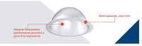 LBR 6IN Round Retrofit Housing, Switchable Lumens, Switchable CCT, Metallic Silver Reflector, Medium Wide Light Distribution, 120-277V, Dimming 0-10V - Model LBR6 ALO2 SWW1 MS MWD MVolt UGZ