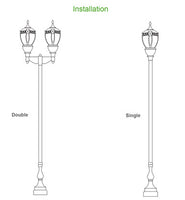 LED Designer Post Light - Small - Selectable 100/80/60 Watt - 11000 Max Lumens - Color Selectable 30K/40K/50K - 120-277V - Black - Fits Up to 3 Inch Pole Top