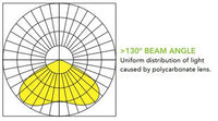 Watt Selectable 350W/280W/210W/140W UFO LED High Bay Light - Max 62,000 Lumens - 5000K Daylight - 120-277V - Black Finish