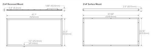 Columbia Lighting CFP24-55/41/3435 2ft.x4ft. Edge-Lit Flat Panel, 5500/4100/3400 Switchable LM, 35K, 120-277V