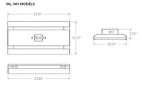 Columbia Lighting CHB2-40ML-FA-EDU 132W 2ft. LED High Bay, 40K, 0-10V 120-277V 17013 LM