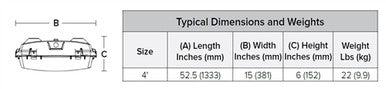 Columbia Lighting LXEW4-40H-FAW-EDU 4ft. Enclosed and Gasketed LED High Bay, 40K, 21000 LM, Frost Impact Resistant Acrylic Lens, Wide 0-10 120-277V