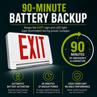 Standard Light pipe LED Exit & Emergency Combo - Red Lettering with Black Housing Color - With 90 Minute Battery Back-Up