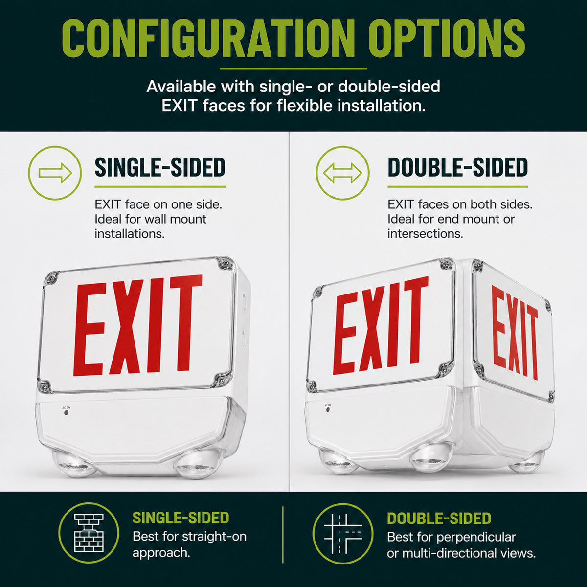Wet Location Combo LED Exit Sign And Emergency Light Double Face- White Housing Color, and Red Lettering - With 90 Minute Battery Back-Up