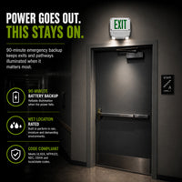 Wet Location Combo LED Exit Sign And Emergency Light Single Face- White Housing Color, and Green Lettering - With 90 Minute Battery Back-Up