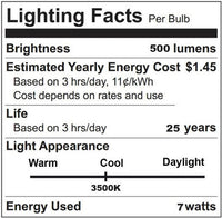 Wet Location LED PAR20 Bulb - 6.5 Watt - 520 Lumens - 3500K Neutral White - 40 Deg Beam - E26 Medium Base - 120V - Dimmable