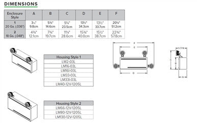 Dual-Lite LM33-03L 33W 6V High Capacity Emergency Light, Lead Calcium Battery, No Self-Diagnostics, White Finish