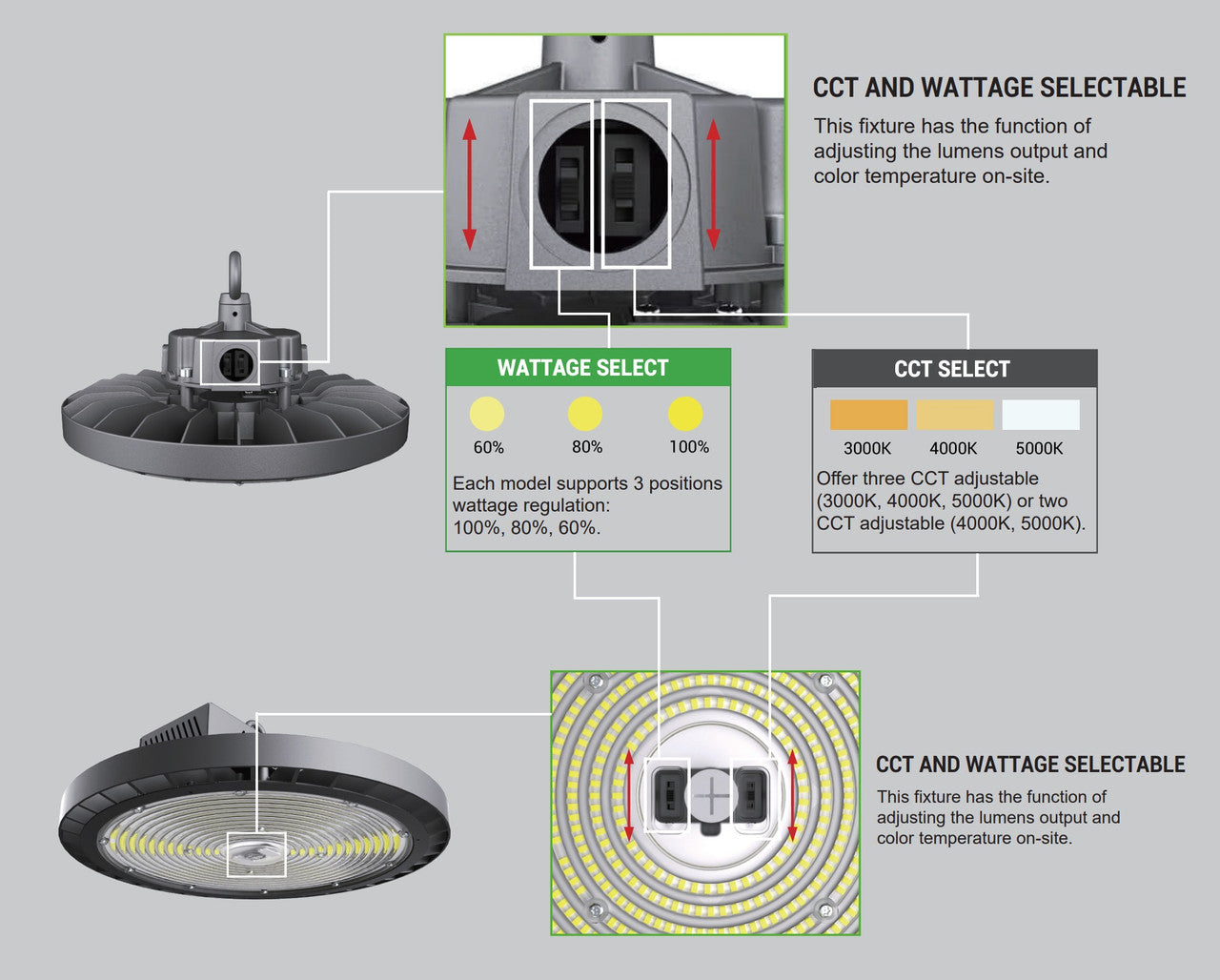 500 Watt UFO LED High Bay Light - 80,000 Lumens - Color Selectable 30K/40K/50K - 120-277V - Black Finish
