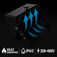 LED Square Stadium Lights - High Output Flood Lighting For Large Areas - 200-480 Volts - Choose Your Wattage