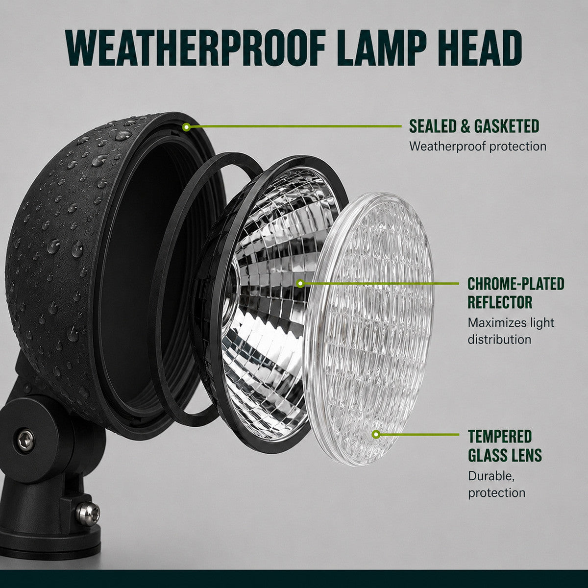 Wet Location Remote Capable LED Emergency Unit (Black)