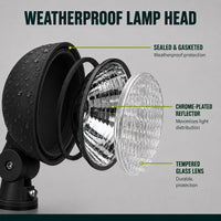 Wet Location Remote Capable LED Emergency Unit (Black)