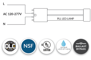LED 2G11 Bulbs - CFL Replacement Bulb - Ballast Bypass - Choose Your Color Temperature