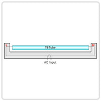 LED T8 Linear Retrofit Bulb - 4 Foot - 18 Watt - 1900 Lumens - 3500K Neutral White - Ballast Bypass Only
