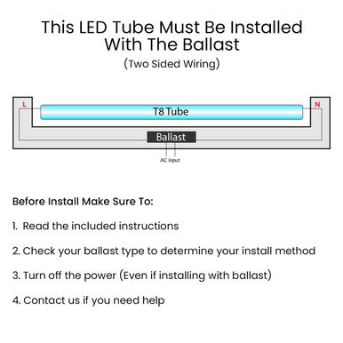 LED T8 Linear Retrofit Bulb - 4 Foot - 9.5 Watt - 1650 Lumens - 3500K Neutral White - Electronic T8 Ballast Compatible Only