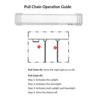 Traditional Hospital Bed Light - 3 Foot - 20W Uplight - 36W Downlight - 120-277V - Color Temperature Selectable 27K/30K/40K - White Finish