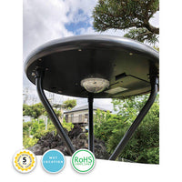 LED Solar Post Tops - Automated Pole Light Fixtures - Commercial Grade - Choose From Round Top or Dual Light Unit