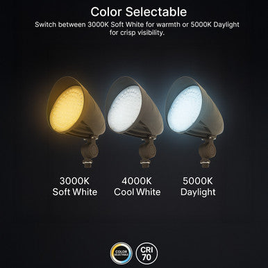 LED Landscape Light with Knuckle Mount - Watt Selectable 20W/26W/35W - 5000 Max Lumens - Color Selectable 30K/40K/50K/ - 120-277V